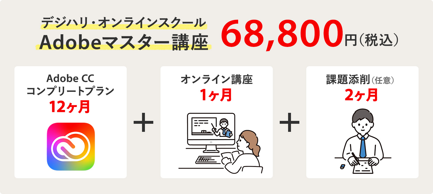 デジハリ・オンラインスクール｜Adobeマスター講座の内容