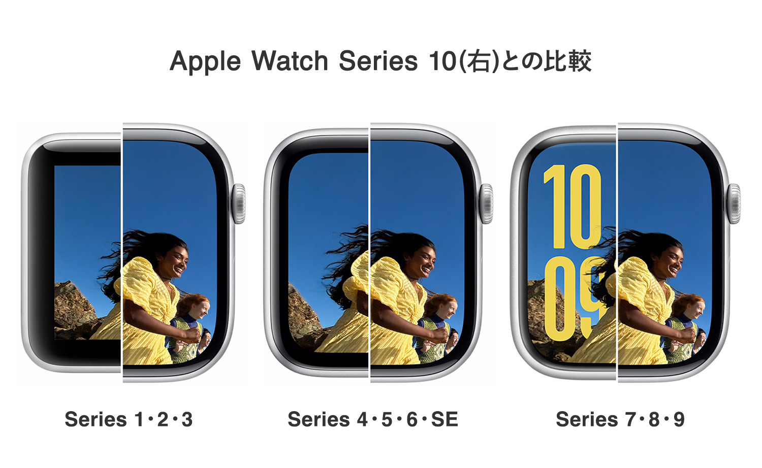 Apple Watch Series 10サイズ比較